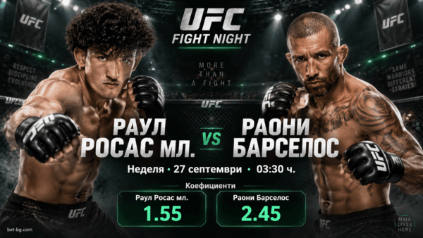 bet365 ufc